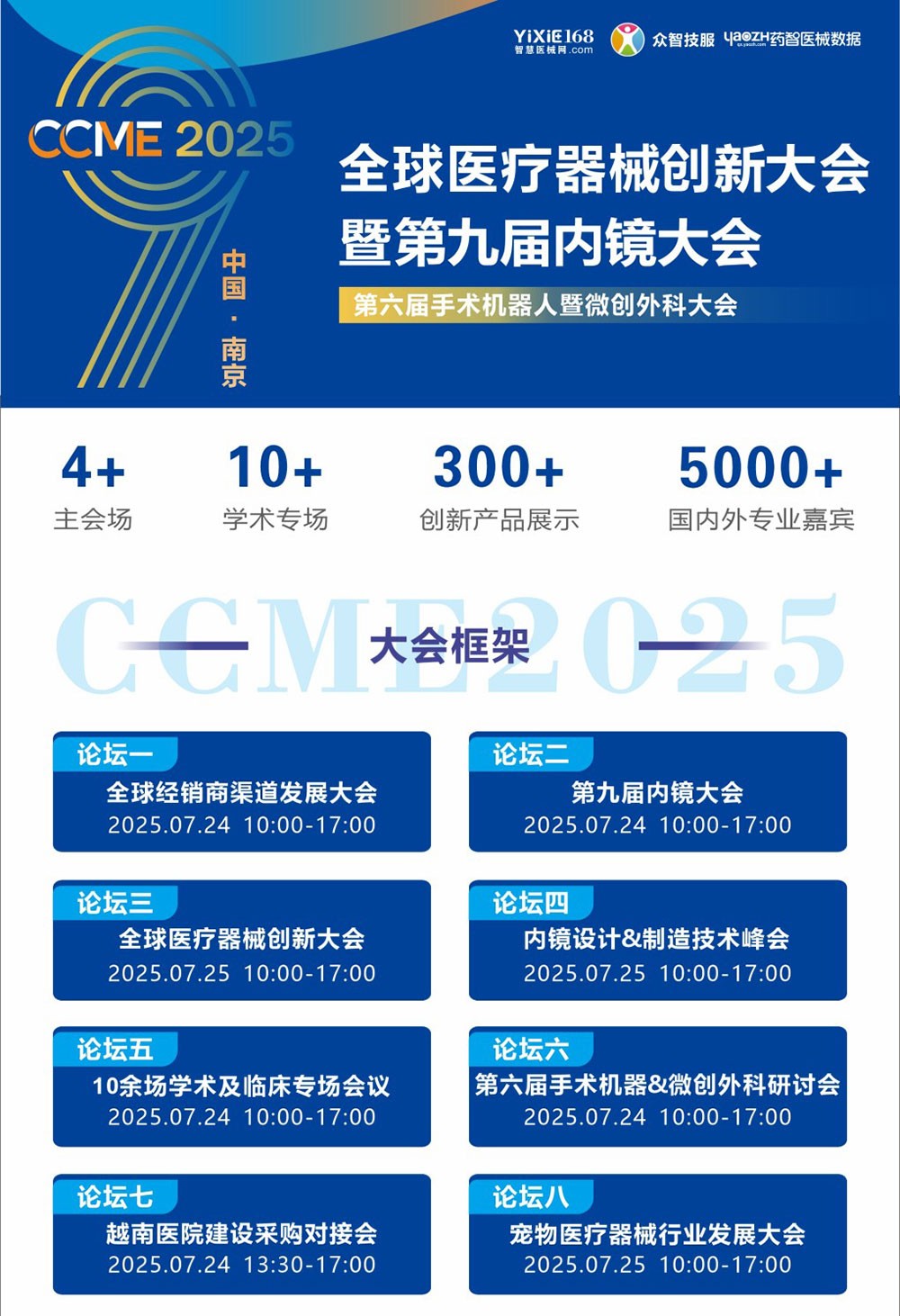 CME2025全球醫(yī)療器械創(chuàng)新大會