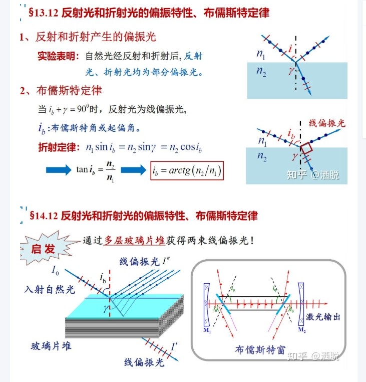 反射光和折射光的偏振特性、布儒斯特定律