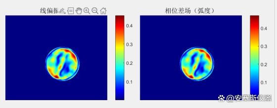安賽斯ANS 500應(yīng)力雙折射儀(樣品測(cè)試) 安賽斯ANS 500應(yīng)力雙折射儀(樣品測(cè)試)